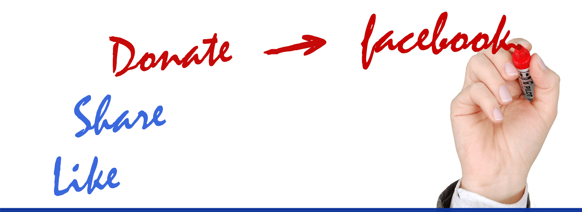 Fundraising na Facebooku? To możliwe!